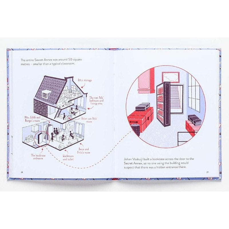 Set of 2 Little Guides To Great Lives: Marie Curie & Anne Frank