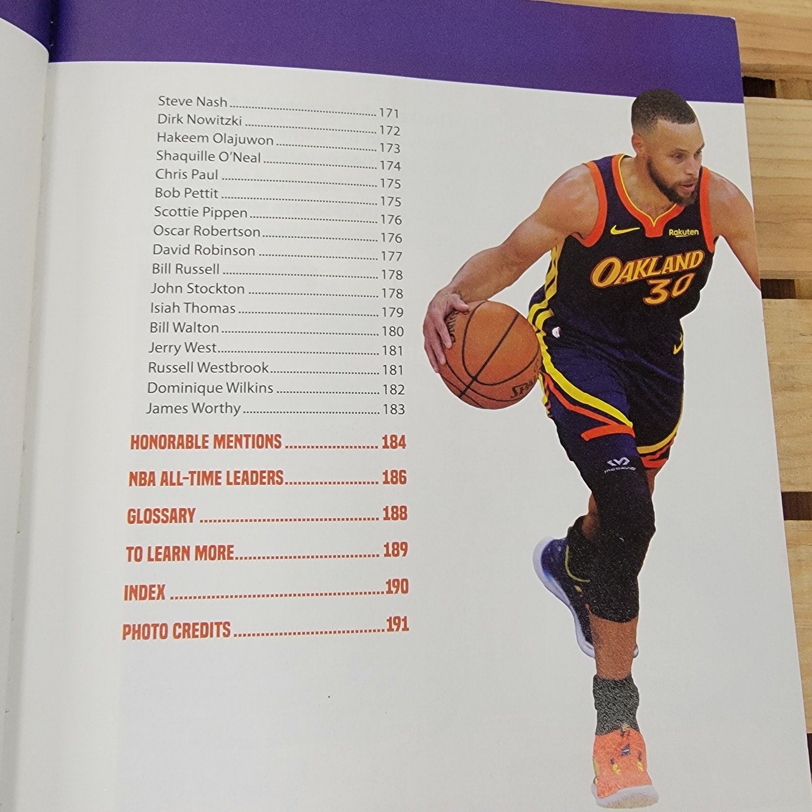 BOOKS Set of 2 Sports Encyclopedias For Kids: NBA and MLB